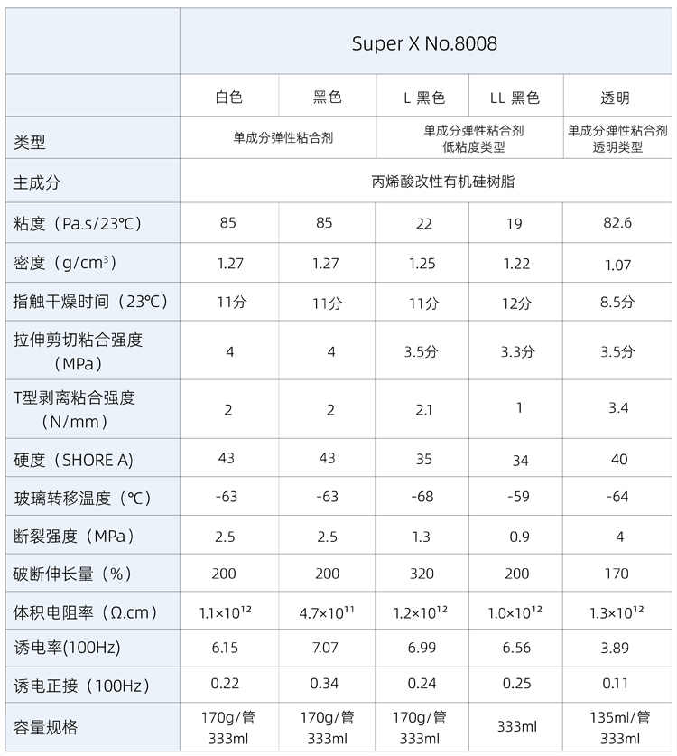 施敏-产品8008详情_02.jpg