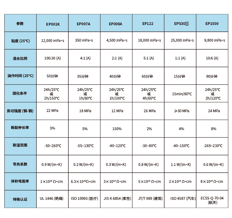 施敏EP007详情_02.jpg